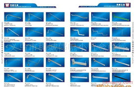 五金衛(wèi)浴加盟新機(jī)遇 義烏市稠城偉帆小五金商行連鎖招商啟動(dòng)